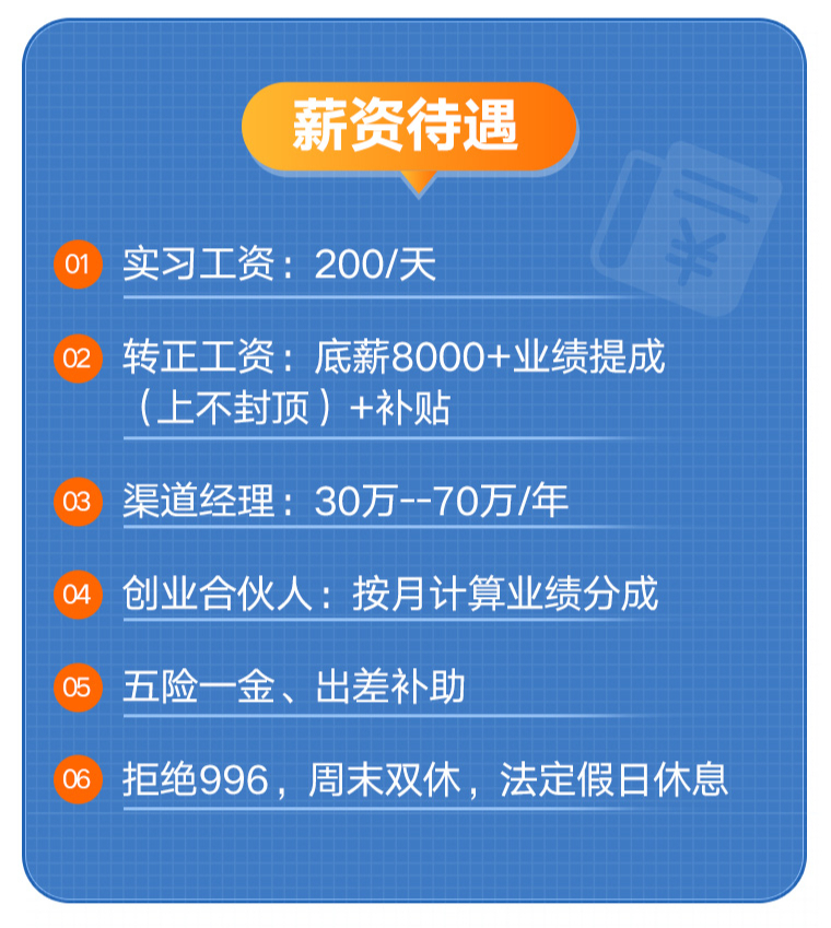 灵当crm第二届管培生招聘正式启动-上海灵当信息科技有限公司